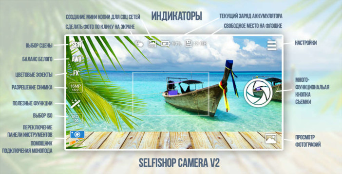 selfishop-camera-